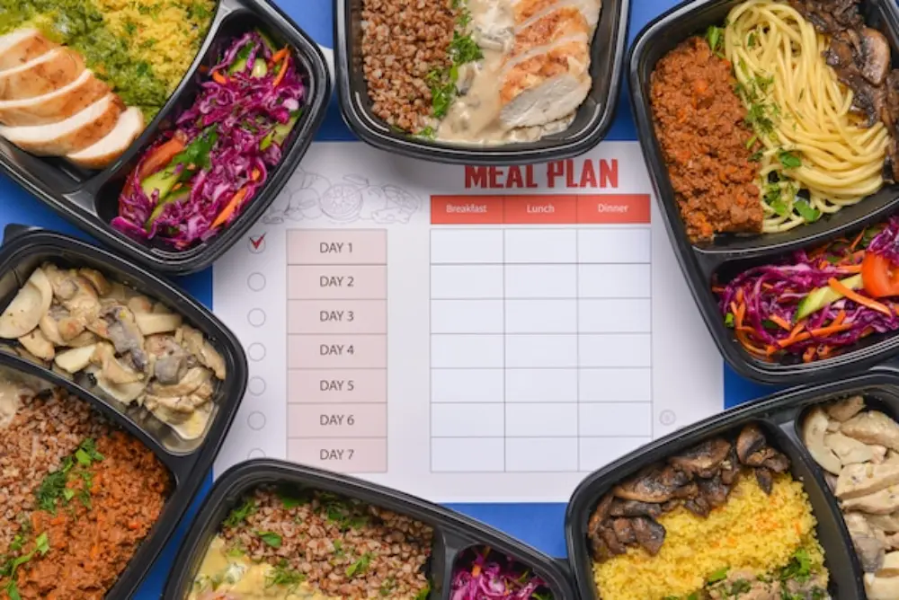 Low-Carb Meal Plans